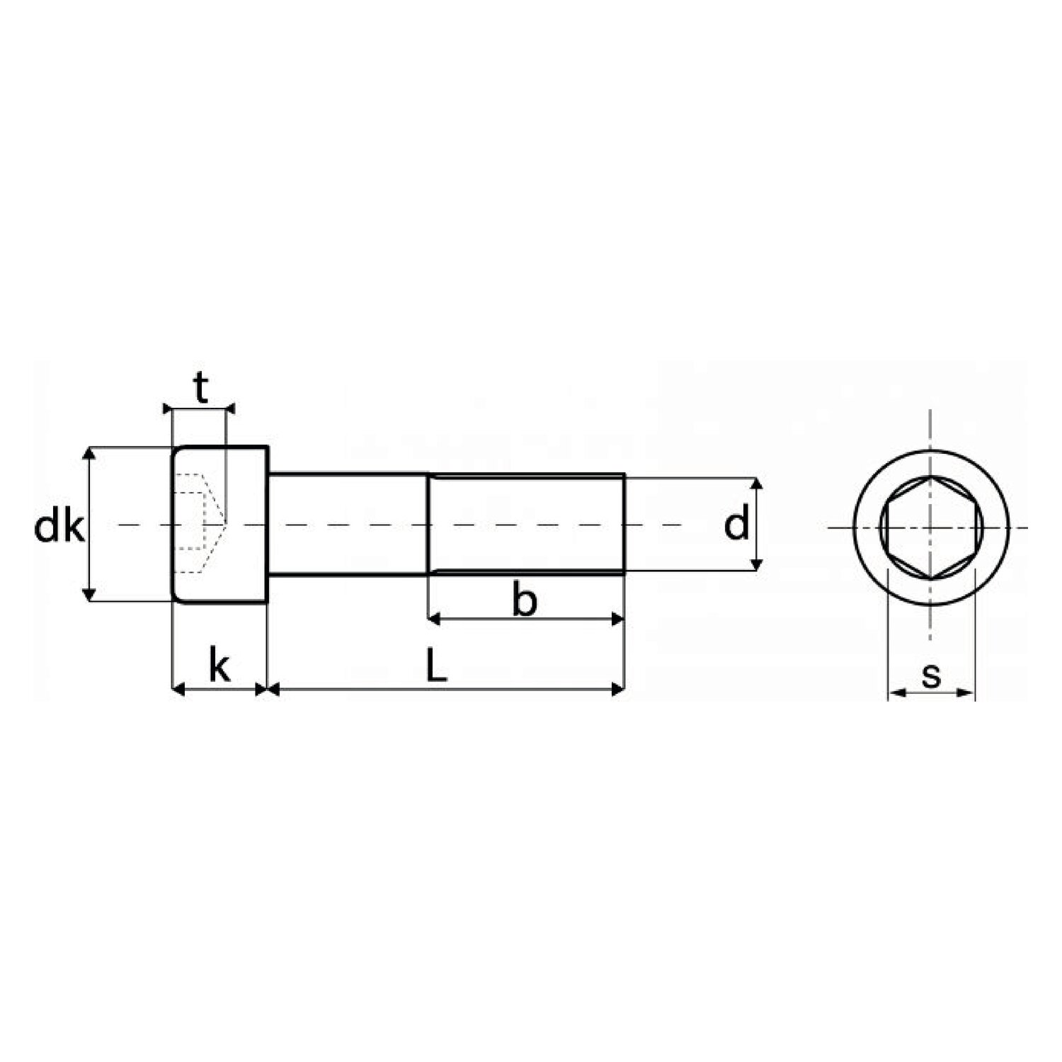Tornillos de cabeza cilíndrica