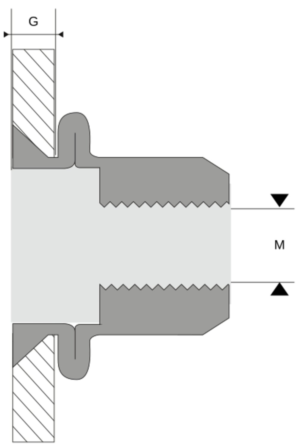 124591-b2