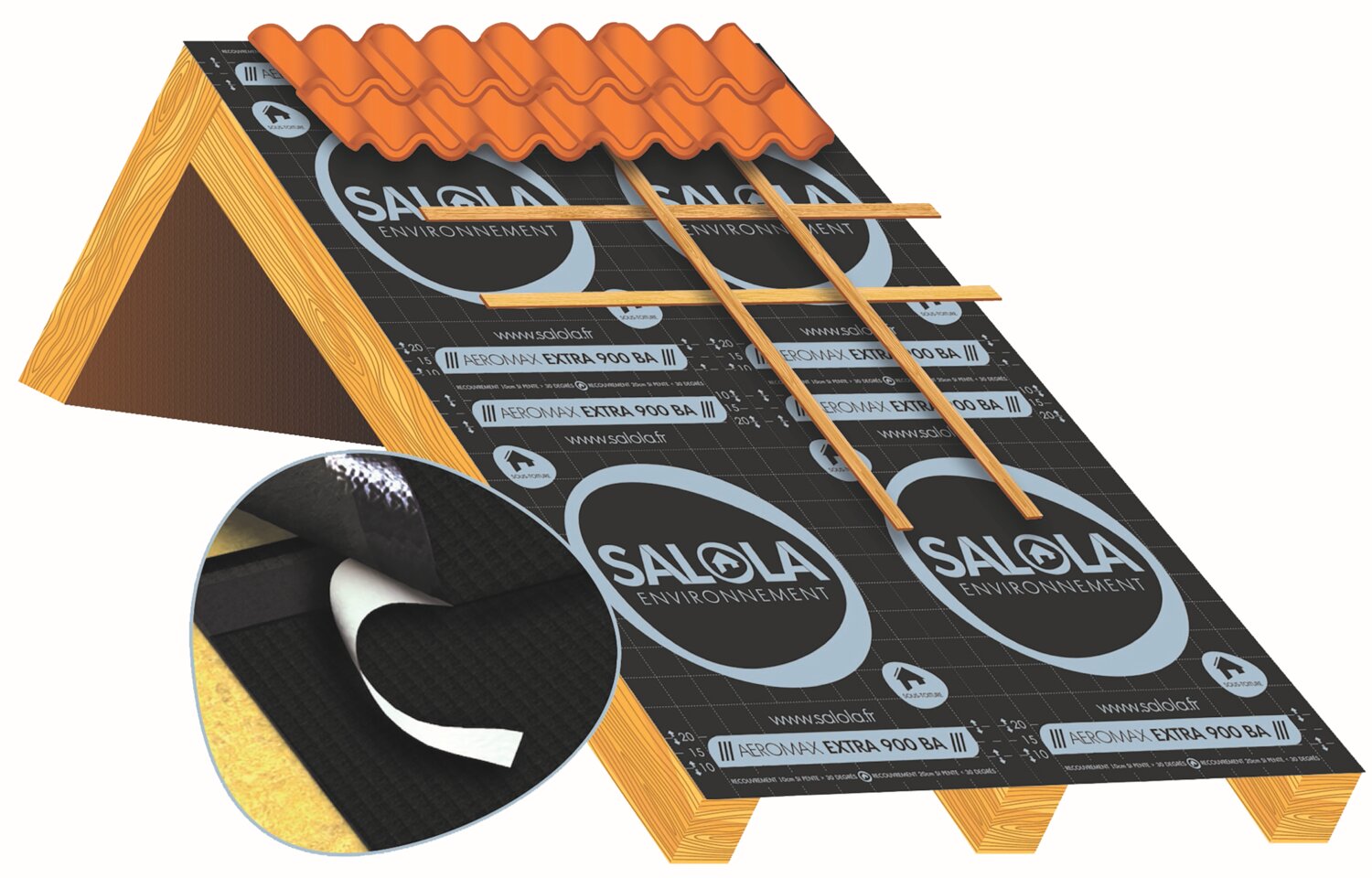 SSTOITURE PANTALLA EXTRA 1.5X50M SALOLA