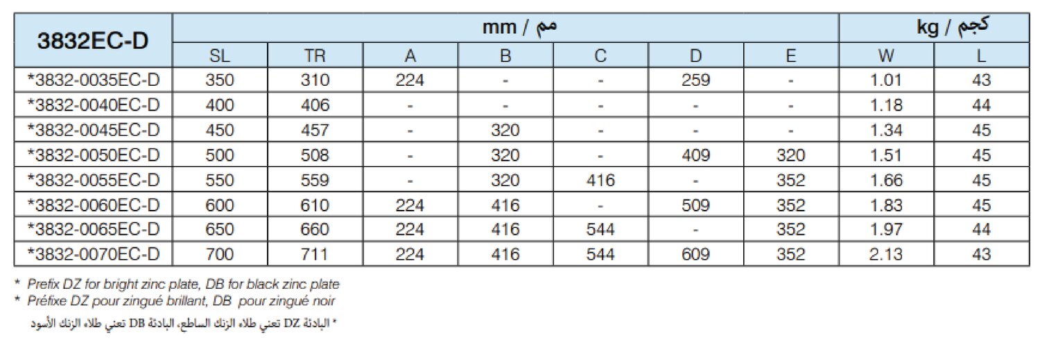 153004-b2