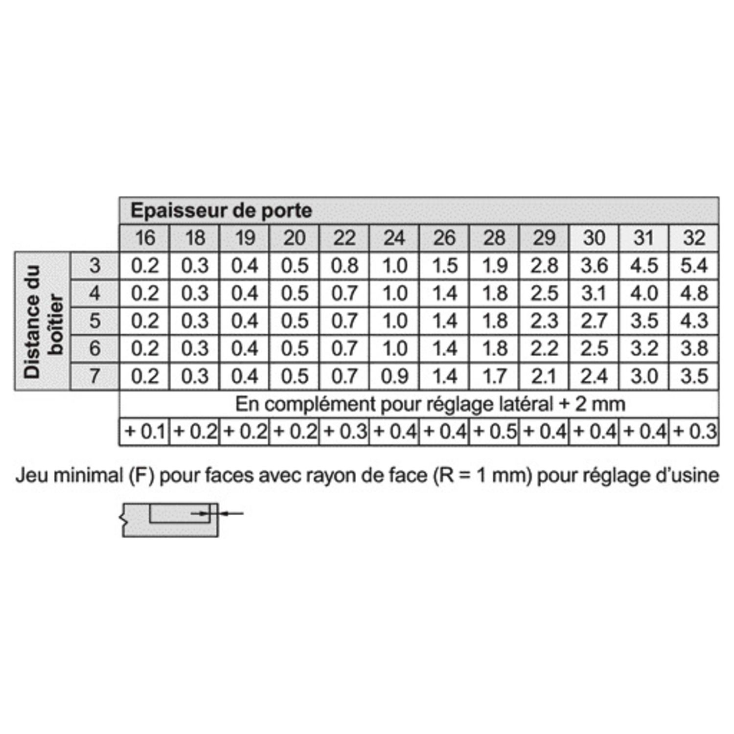 216762-b4
