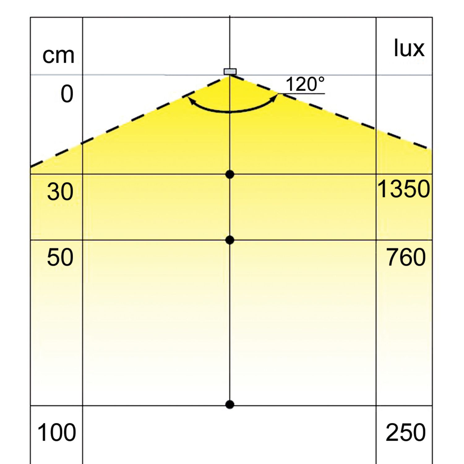 248030-b2