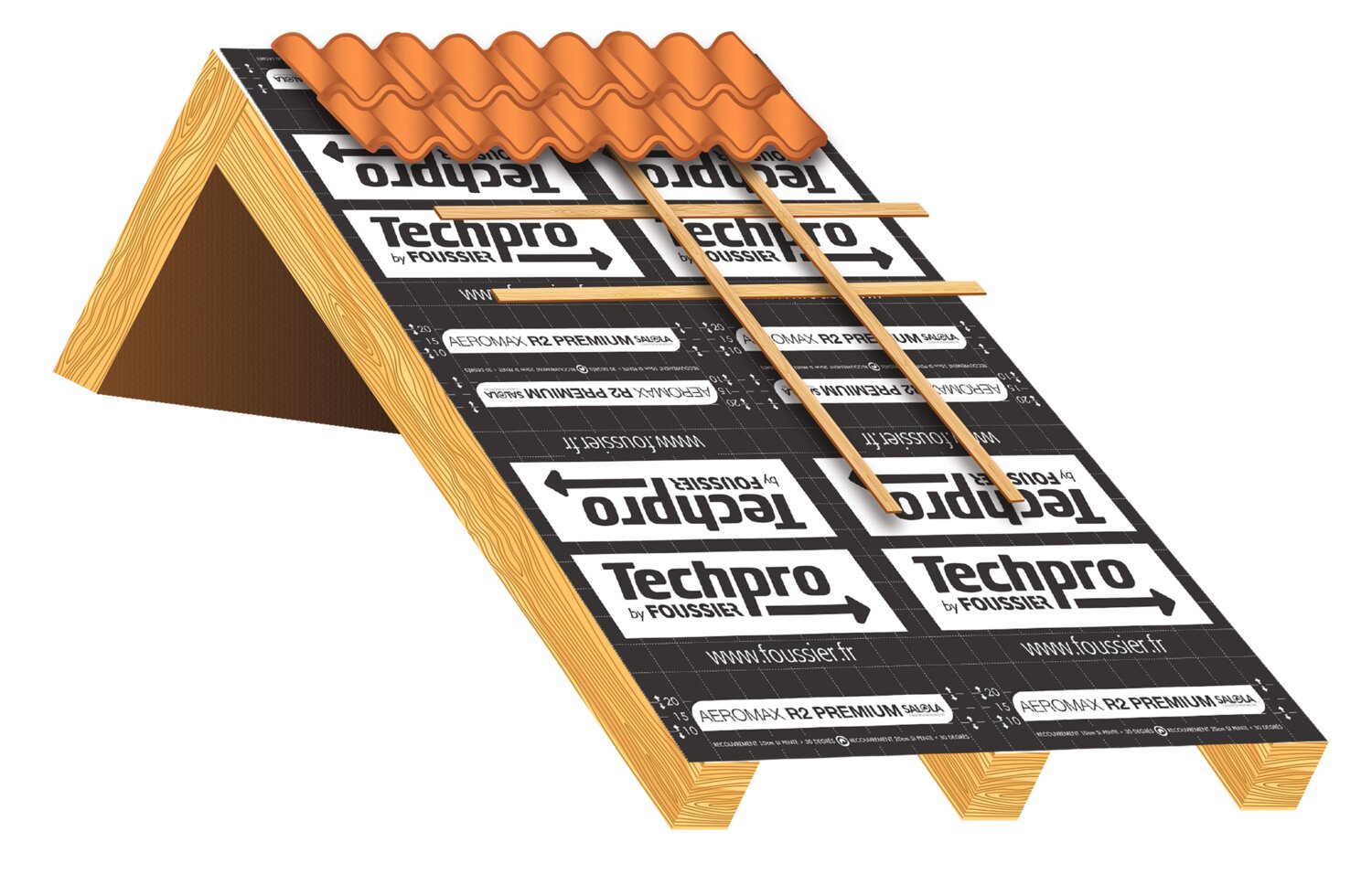 Base transpirable para tejados AEROMAX PREMIUM R2