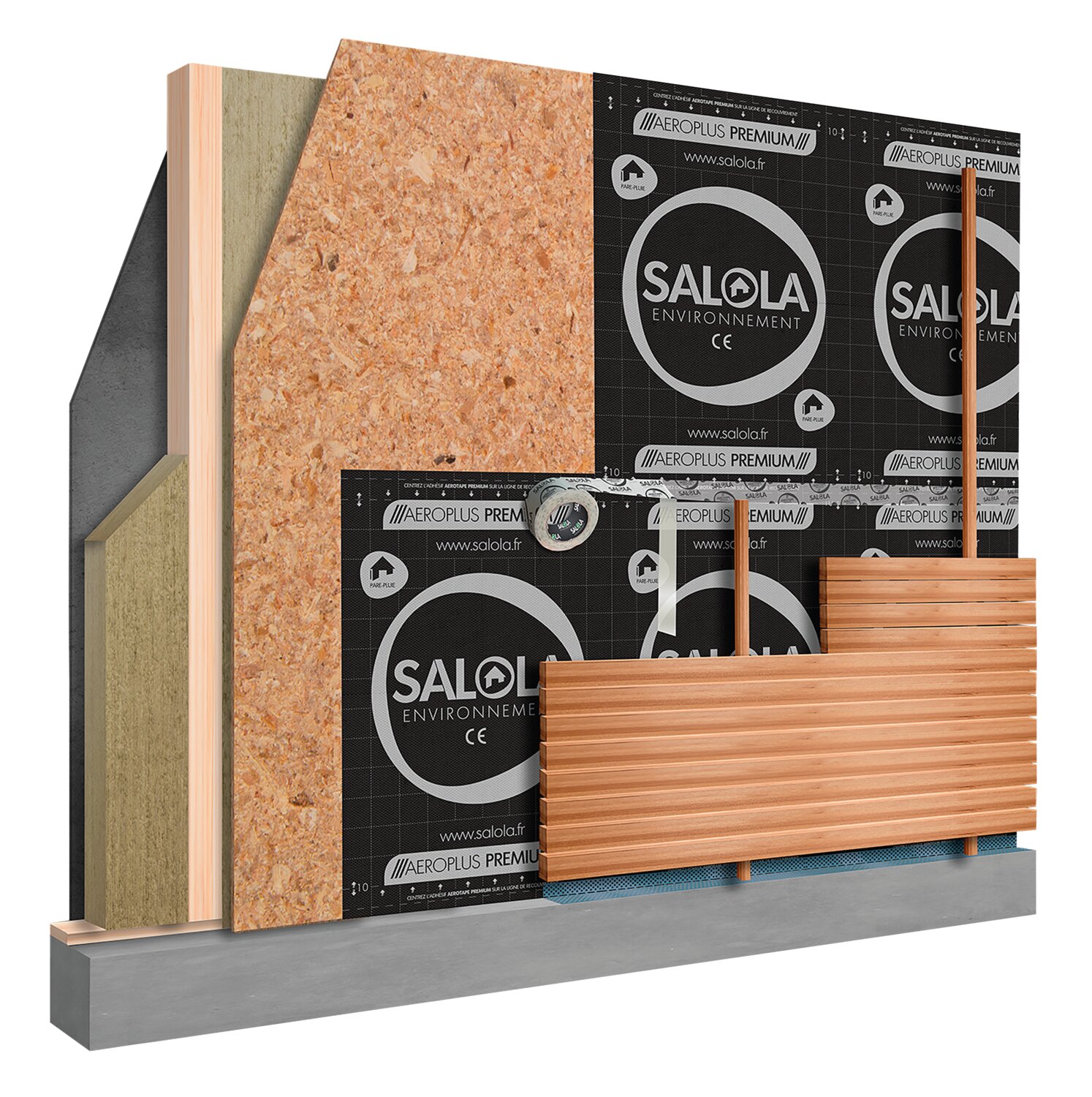 AEROPLUS PREMIUM RAINSCREEN 3X50M SALOLA