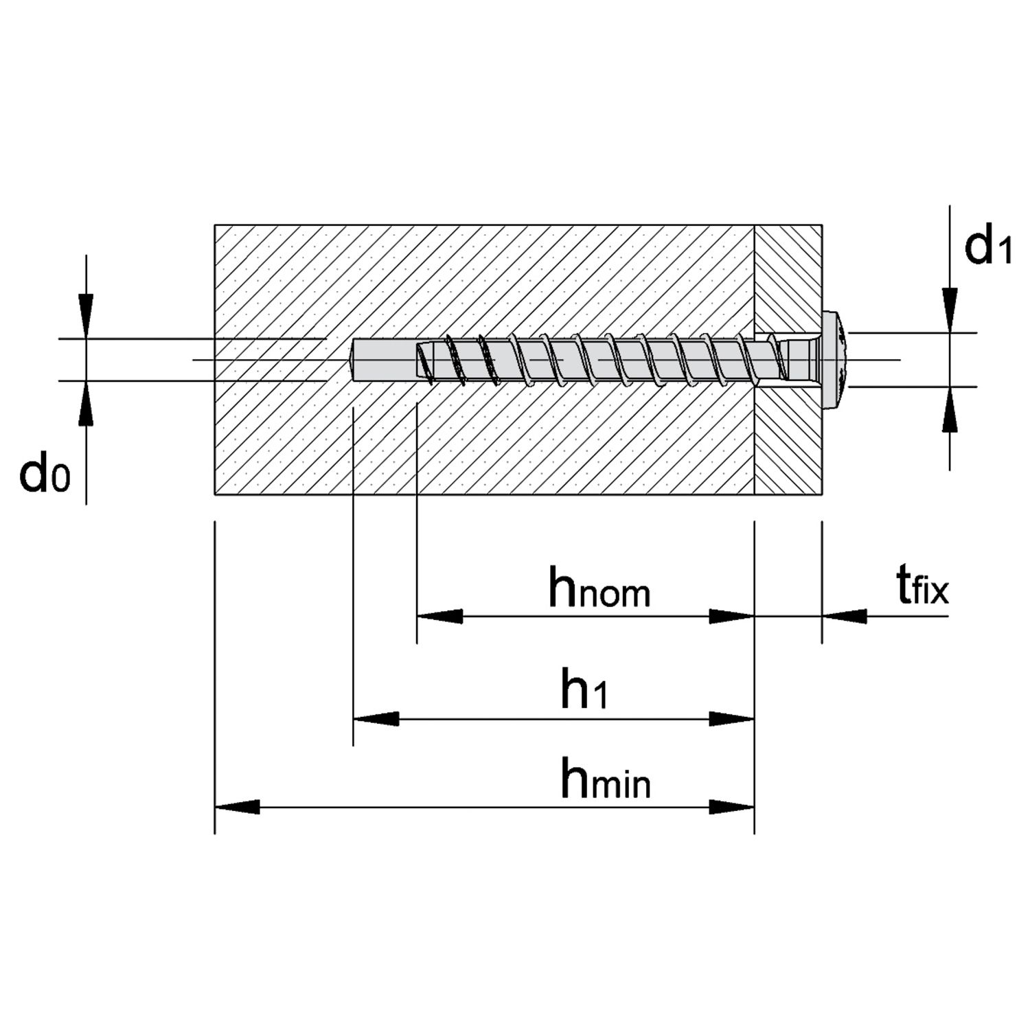 TORNILLO MULTIPUNTO DE CABEZA ANCHA 7,5X