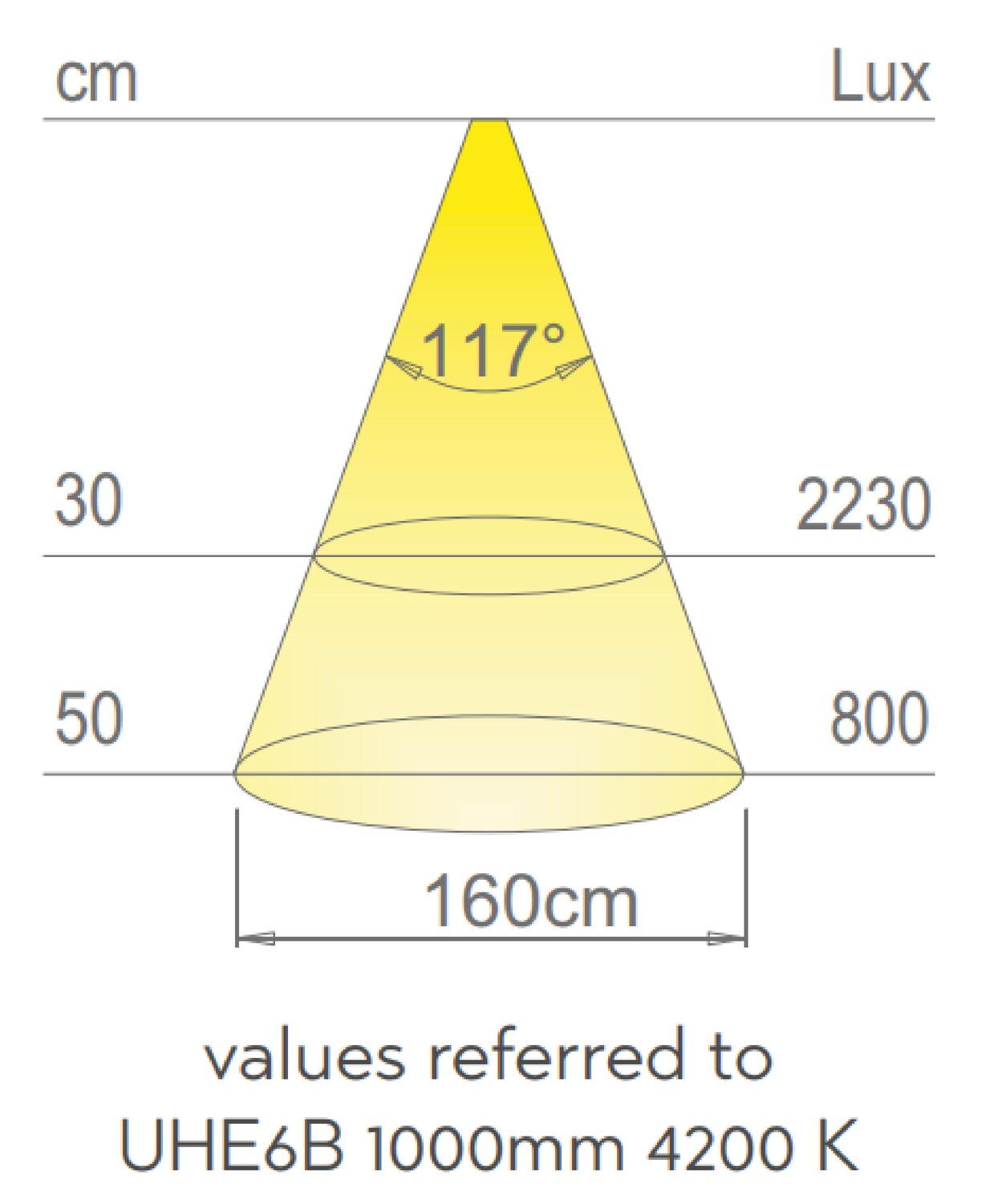 358780-b2