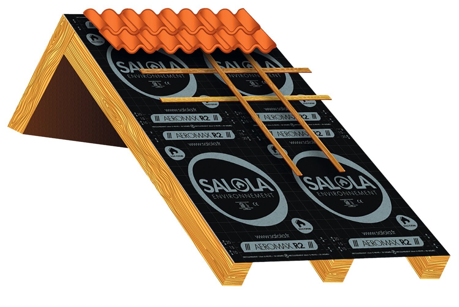 Base de techo AEROMAX R2 150 Por embalaje