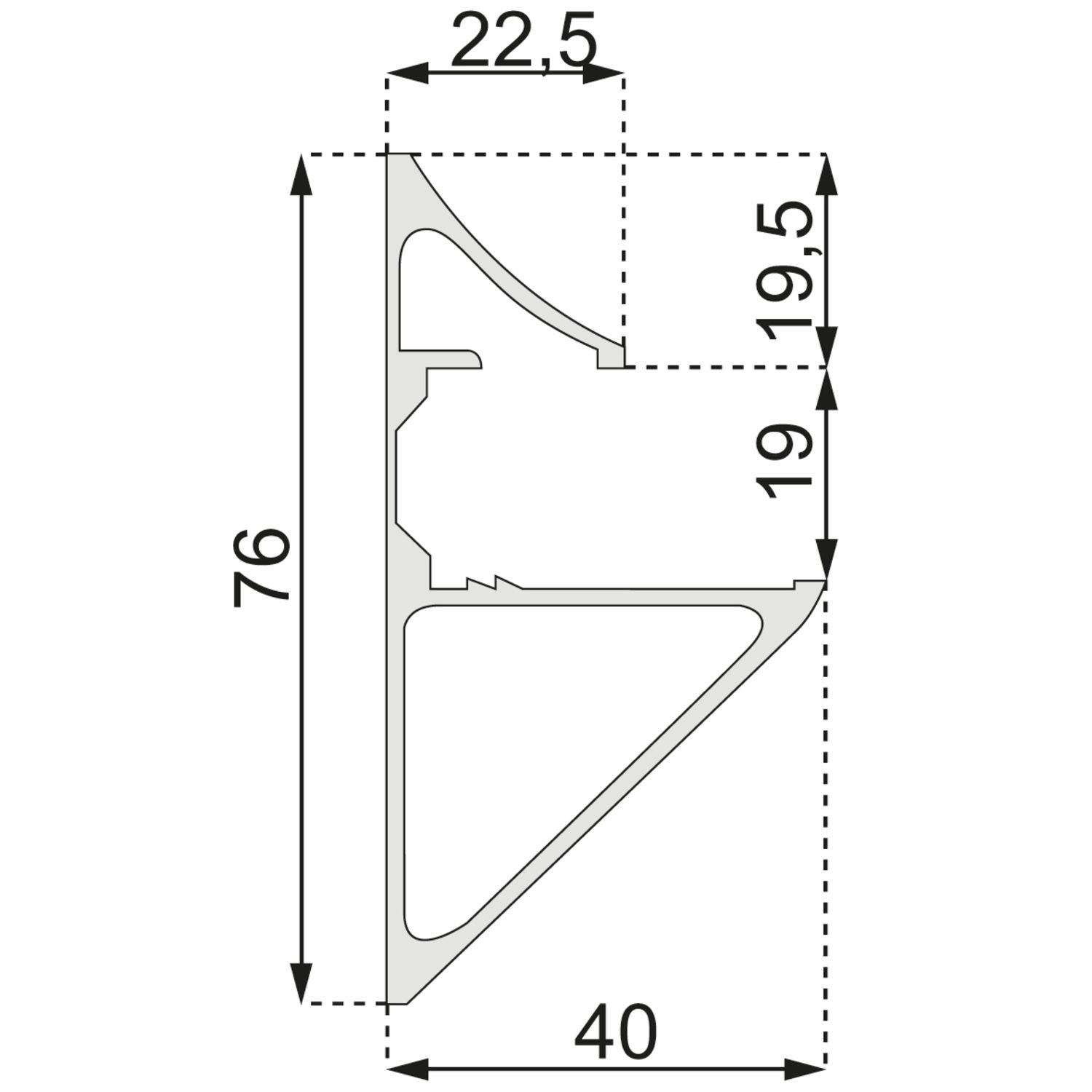 Perfil de la estantería